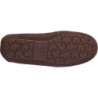 UGG Ansley Slipper B0D38CSL8Q – L'Expérience Confort à la Maison