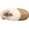 UGG Funkette Style Contemporain Actuel